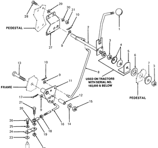 Part Location Diagram of 936-3022 Cub Cadet Washer, Belleville Spring